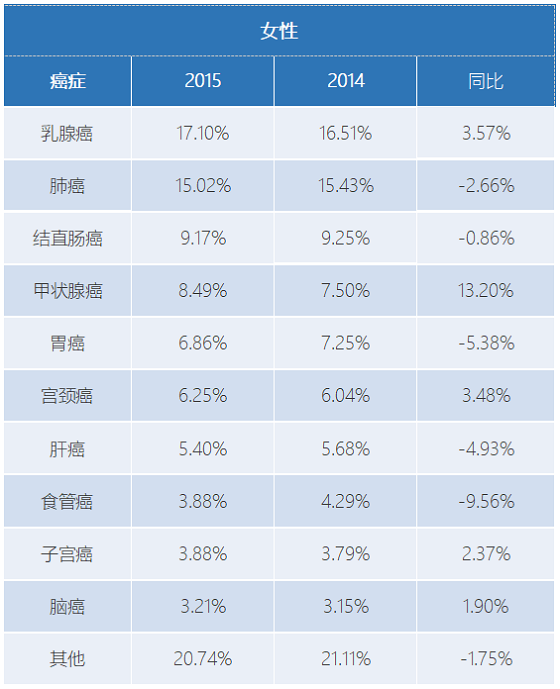 微信截图_20200509174716.png